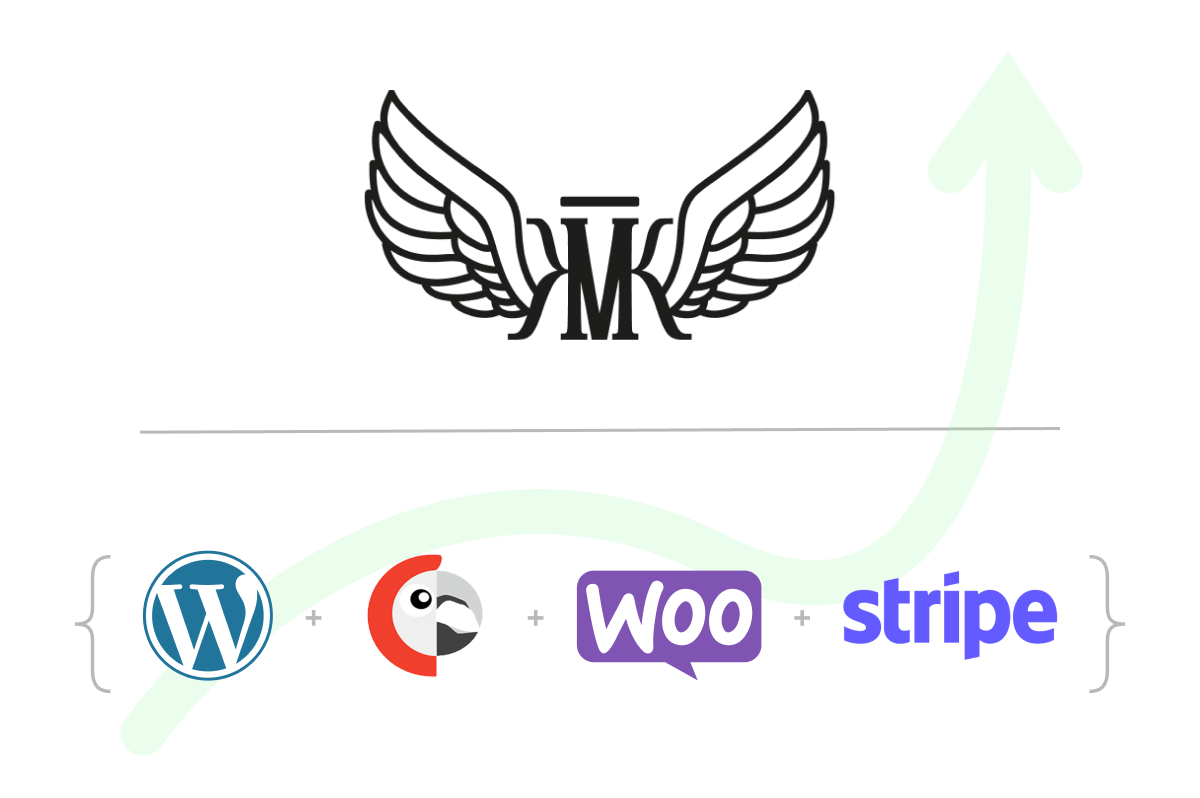 Wordpress, Polylang, Woocommerce et Stripe pour KMK